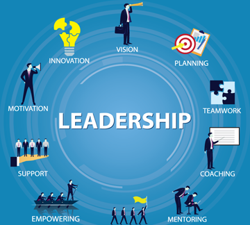 Leadership Responsibilities