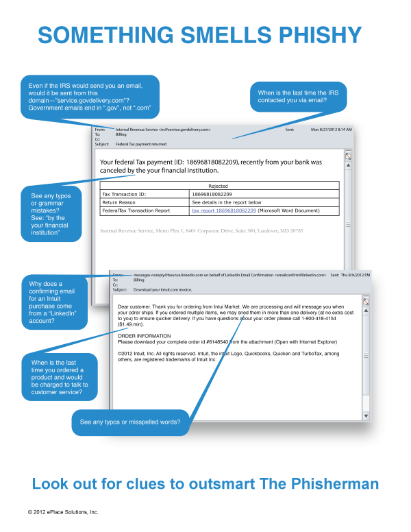 Image pointing out some characteristics of 