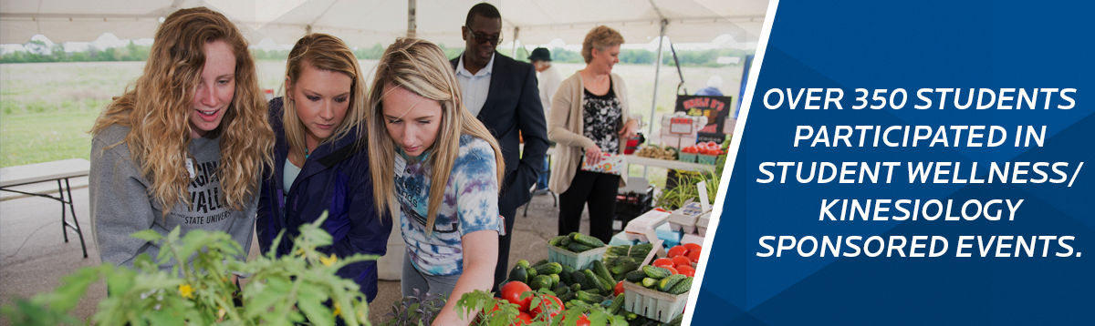 Student Wellness and KIN 