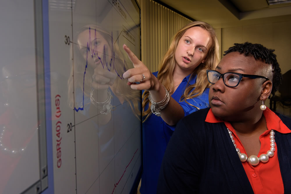 Psychology students analyzing data on a whiteboard